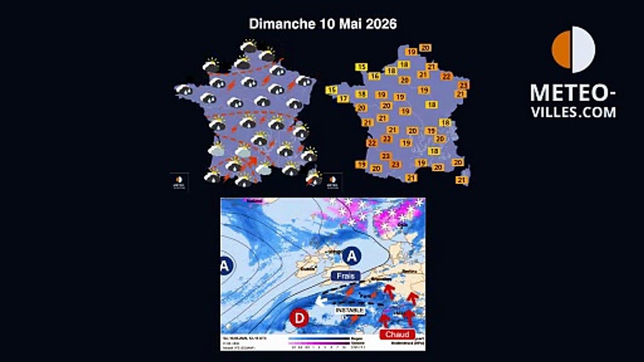 meteo villes