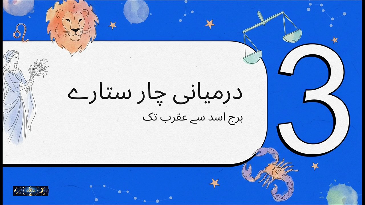 Weekly Horoscope (May 10-16, 2026) 🌟 What Do Your Stars Reveal? | Hammad hanif | @Kismatastro