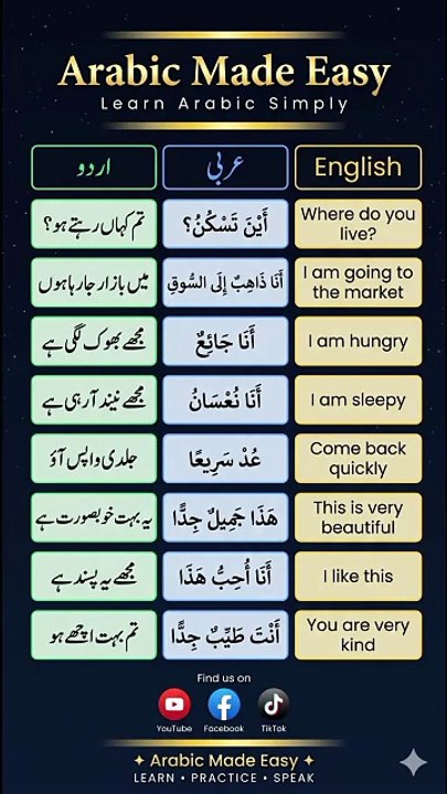 Learn Arabic