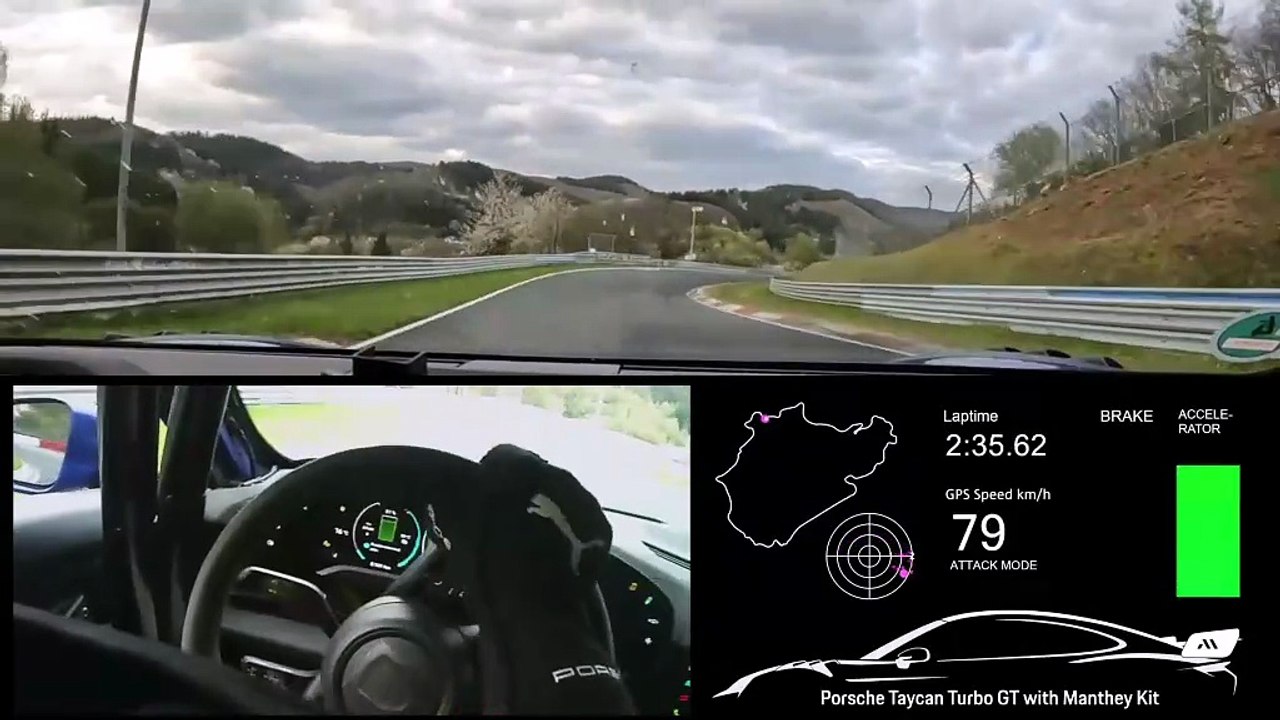 Le Porsche Taycan Turbo GT équipé du Kit Manthey établit un record sur la Nordschleife en 06:55,533 minutes