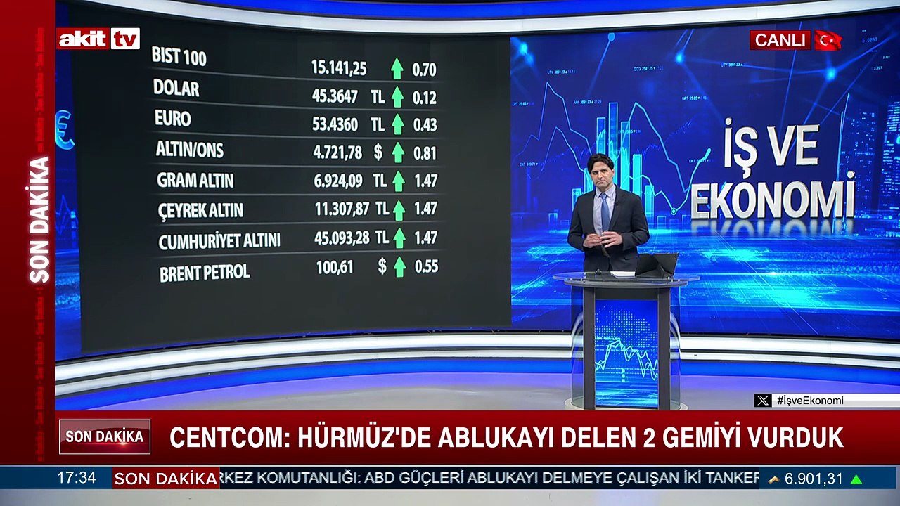 İş ve Ekonomi - 8 Mayıs 2026