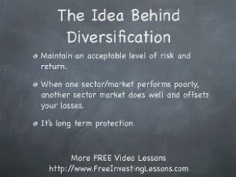Stock Market Investing Basics