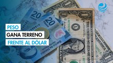 Peso mexicano avanza frente al dólar tras cifras laborales positivas de Estados Unidos