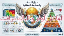 فلاش اوفر، باك درافت