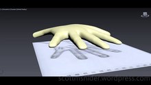 Ponikarovsky: 3DS MAX Practice Polygon Modeling Hand Model Video #25 (05-08-2026)