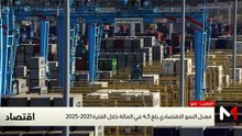 النشرة الاقتصادية - 08/05/2026