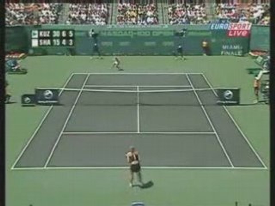 I gemiti della Sharapova