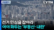 선거 민심을 잡아라...여야 화두는 '부동산·내란' / YTN