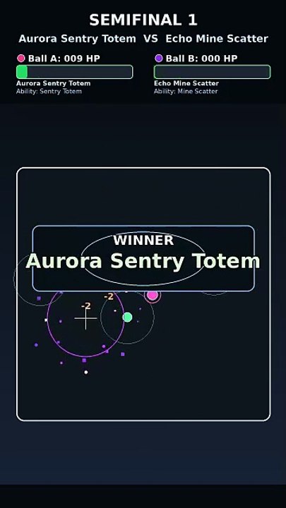 HP Tournament Finals: Aurora Sentry Totem vs Lunar Devour Core | Marble Race Showdown | Nova Dome Focus