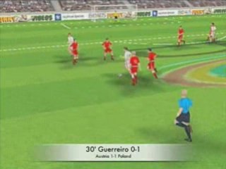 DAY 6 EURO 2008 GOALS