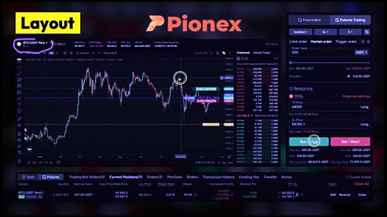 Pionex Review 2026: Ultimate Futures Trading Secrets Revealed!