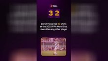 Opta's World Cup countdown - 32 days to go