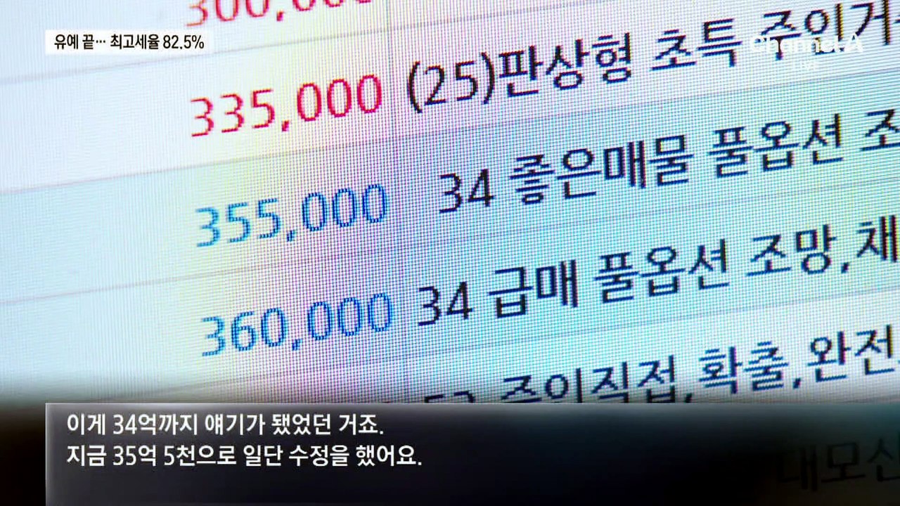 다주택자 양도세 중과 유예 끝…다시 올린 급매 호가