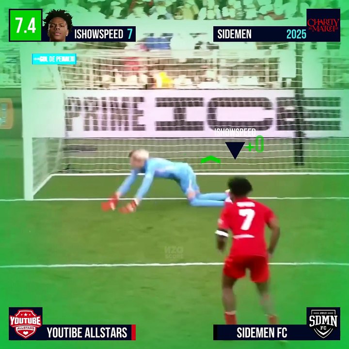 AVALIANDO ISHOWSPEED VS SIDEMEN FC - JOGO BENEFICIENTE