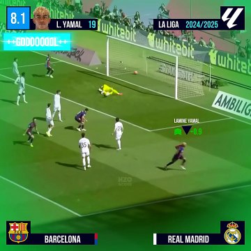 AVALIANDO LAMINE YAMAL VS REAL MADRID - LA LIGA 2024/2025 #lamineyamal #barcelona #realmadrid #elclasico