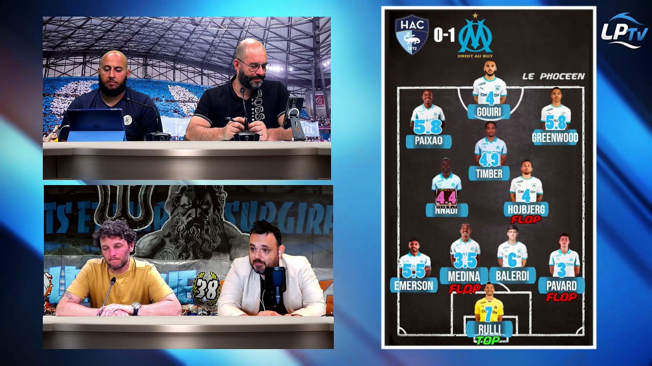 Le Havre 0/1 OM - Les tops et flops