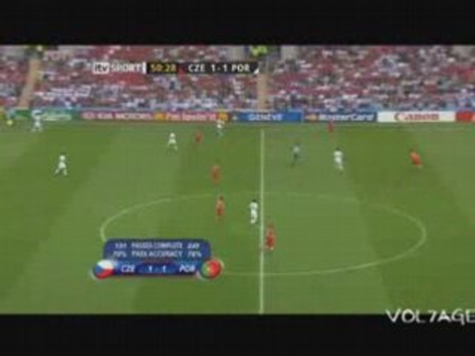 cristiano ronaldo vs republic tcheque