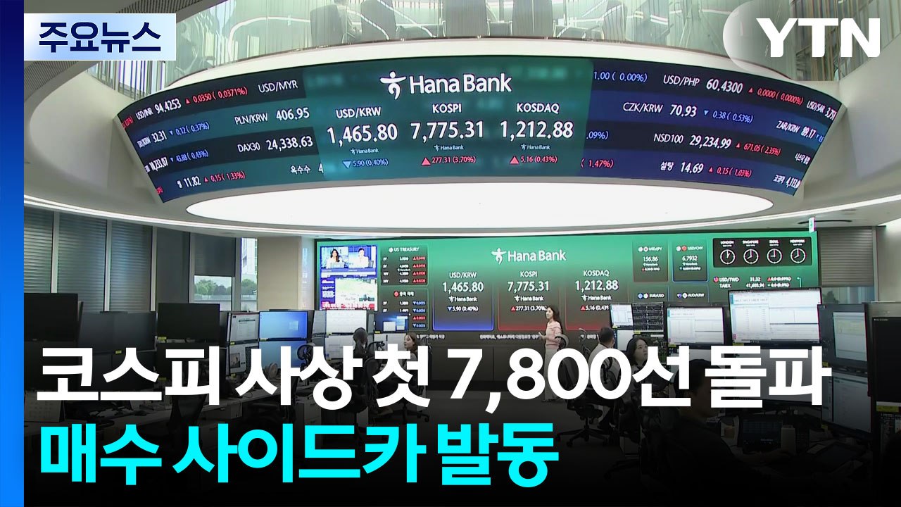 코스피 사상 첫 7,800선 돌파...매수 사이드카 발동 / YTN