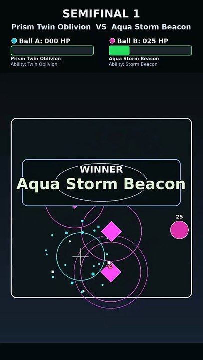 Who Wins This Physics Simulation? Aqua Storm Beacon vs Aqua Thunder Spear | Marble Tournament | Arc Arena Session
