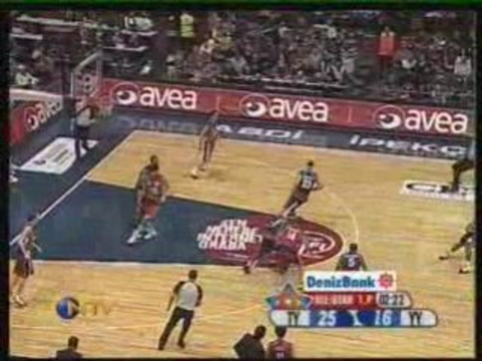 2008 Turkiye Allstar Basket Maci 1.Periyot Part2