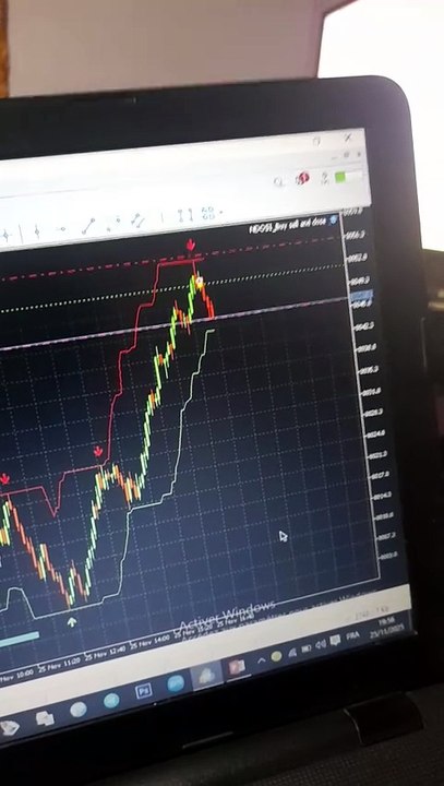 Le Meilleur Signal d’Entrée en Trading Avec Mon Indicateur Ndosi 🚀📈 La Stratégie Qui Change Tout