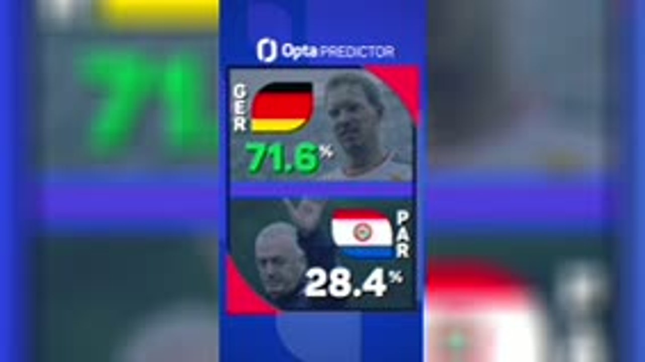 Germany v Paraguay - Opta Predictor
