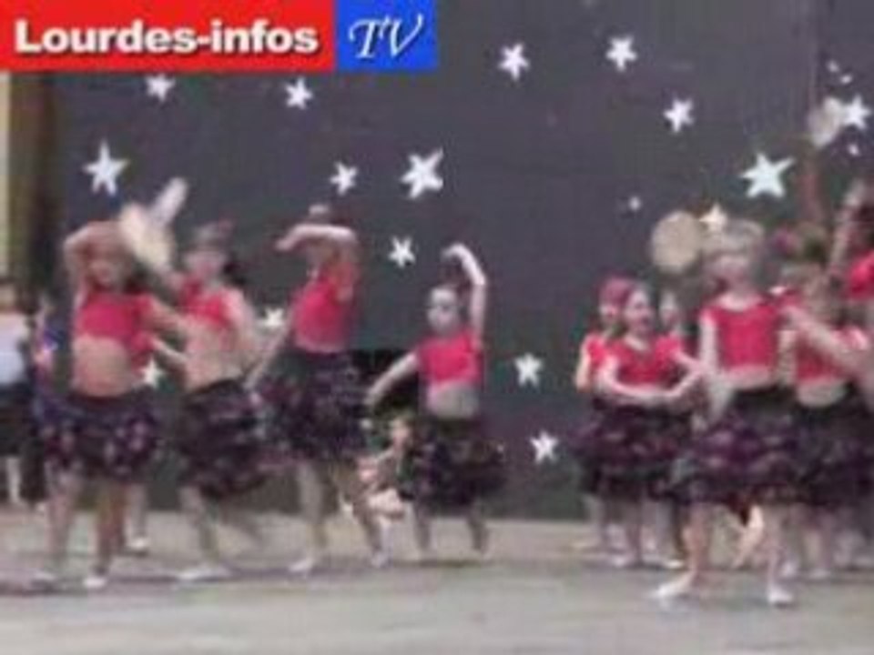 Répétition Gala de Danse