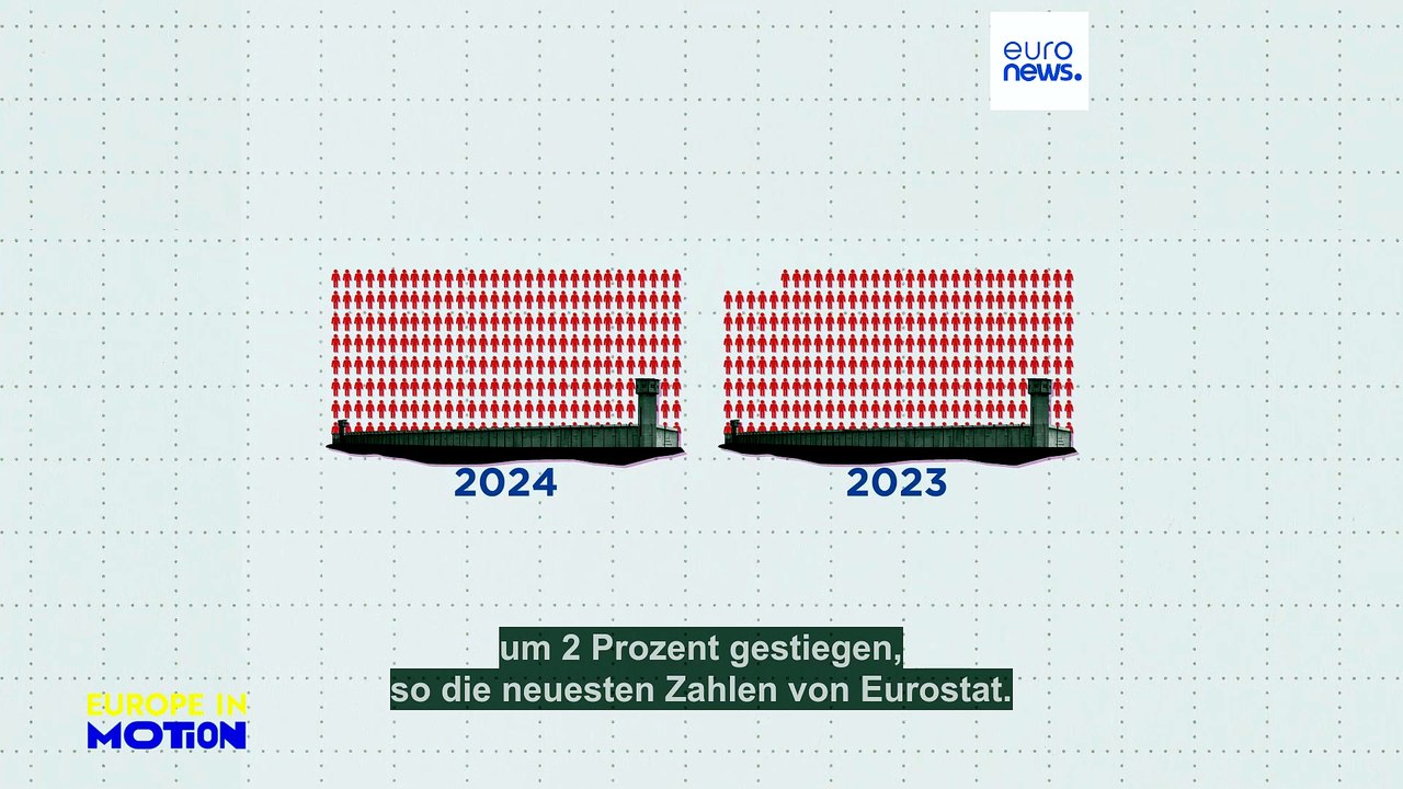 Überbelegung und Gewalt im Knast: Wie voll sind Europas Gefängnisse?