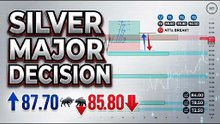 Silver Price Prediction Today: XAGUSD H1 Analysis & Smart Money Strategy (May 13, 2026)