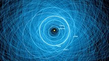 NASA Mapped Thousands of Asteroid Trajectories; a Few Are Concerning