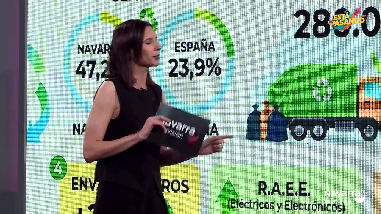 El Reciclón, un concurso que ha batido todos los récords