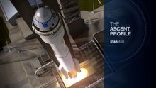 Watch Animation Of How The Boeing Starliner Launches To Space