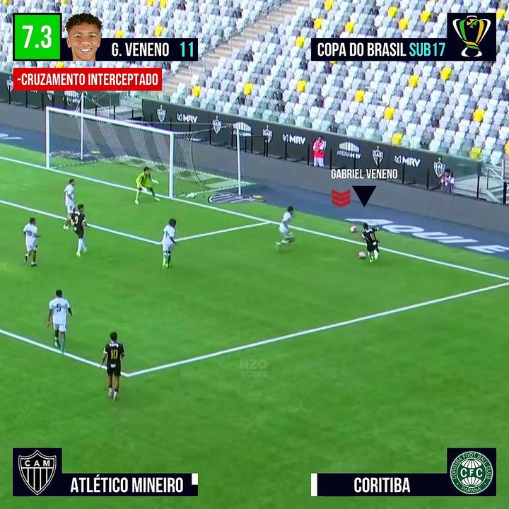 AVALIANDO GABRIEL VENENO VS CORITIBA - SEMIFINAL COPA DO BRASIL SUB 17 #gabrielveneno