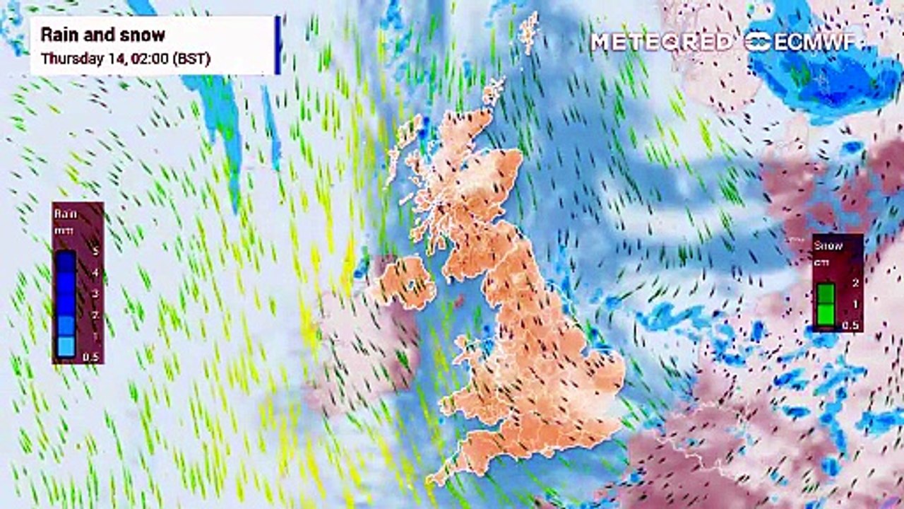 UK Weather