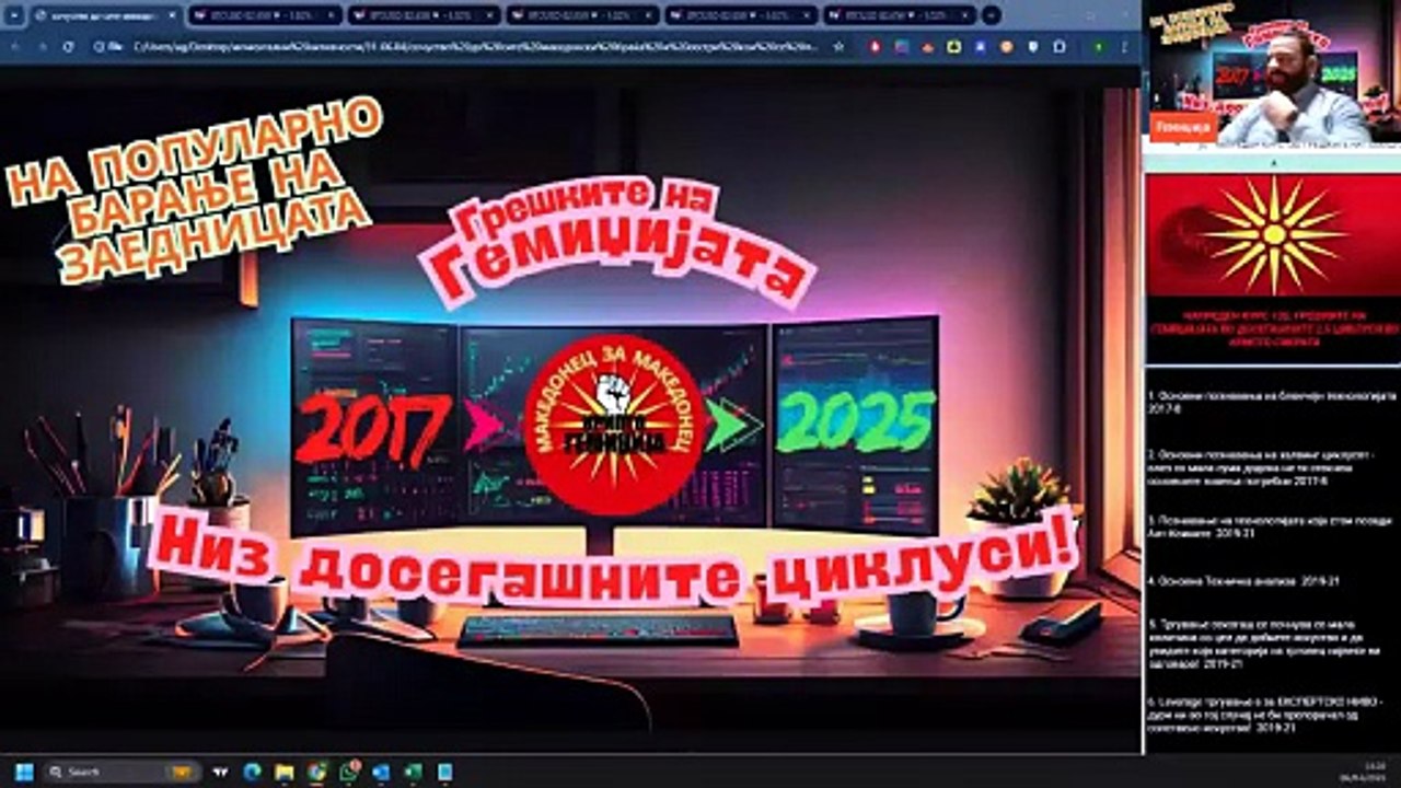 Напреден Курс 135. Грешките на Гемиџијата во досегашните 2.5 циклуси во Крипто Сферата 06.04.2025