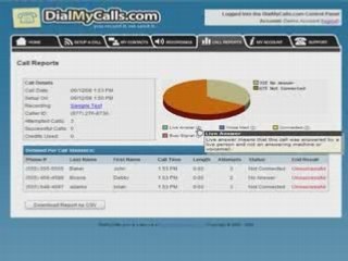 DialMyCalls: Overview Of Our Call Reports