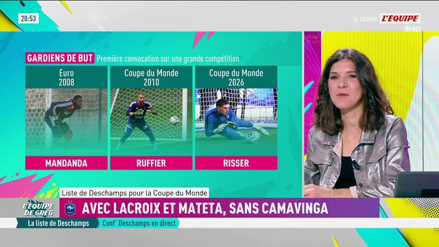 Robin Risser après sa première convocation avec l'équipe de France pour la Coupe du monde : « Un rêve qui se réalise » - Foot - Coupe du monde