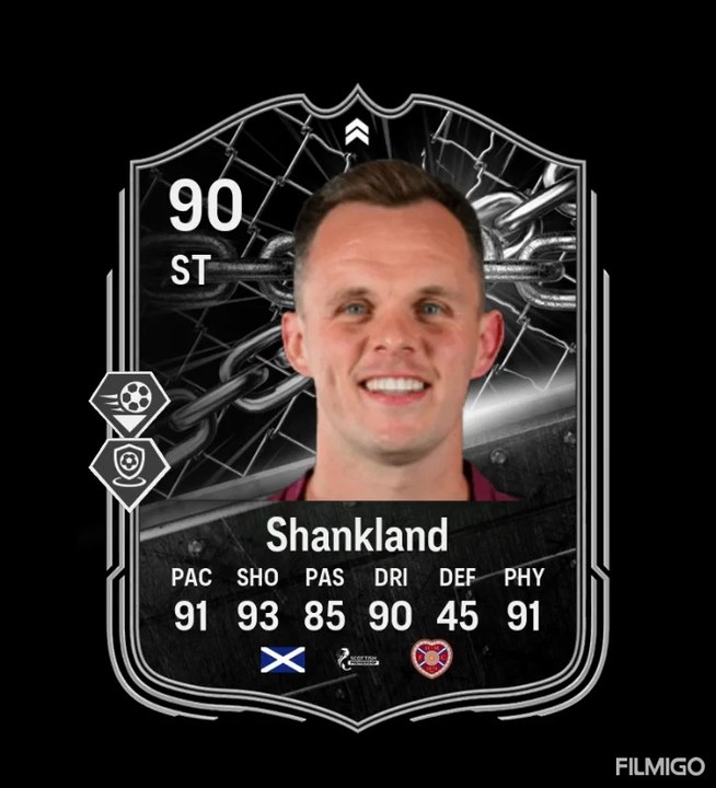 EA FC 26 SBC-Lösung - Lawrence Shankland #ea26