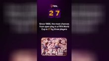 Opta's World Cup countdown - 27 days to go