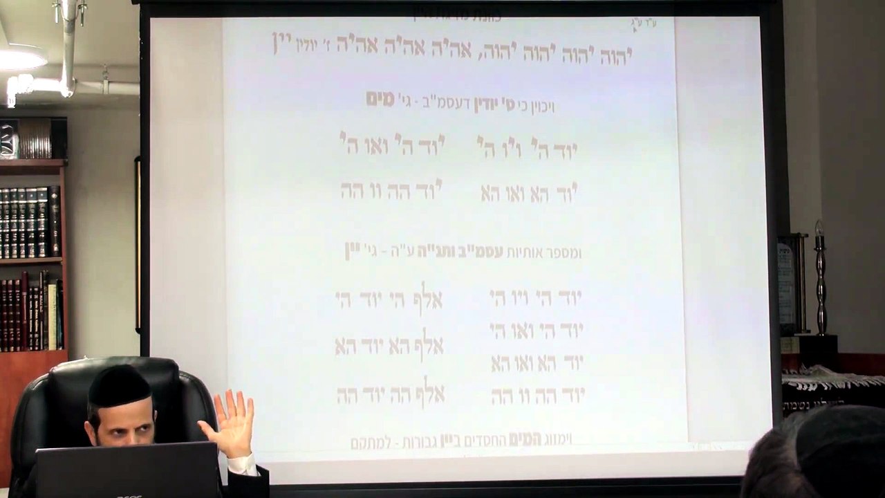 הרב יניב יעקב - כוונות שבת החדש - כוונות הסעודה למעשה ב'
