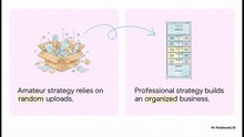 Architecting_Channel_Success