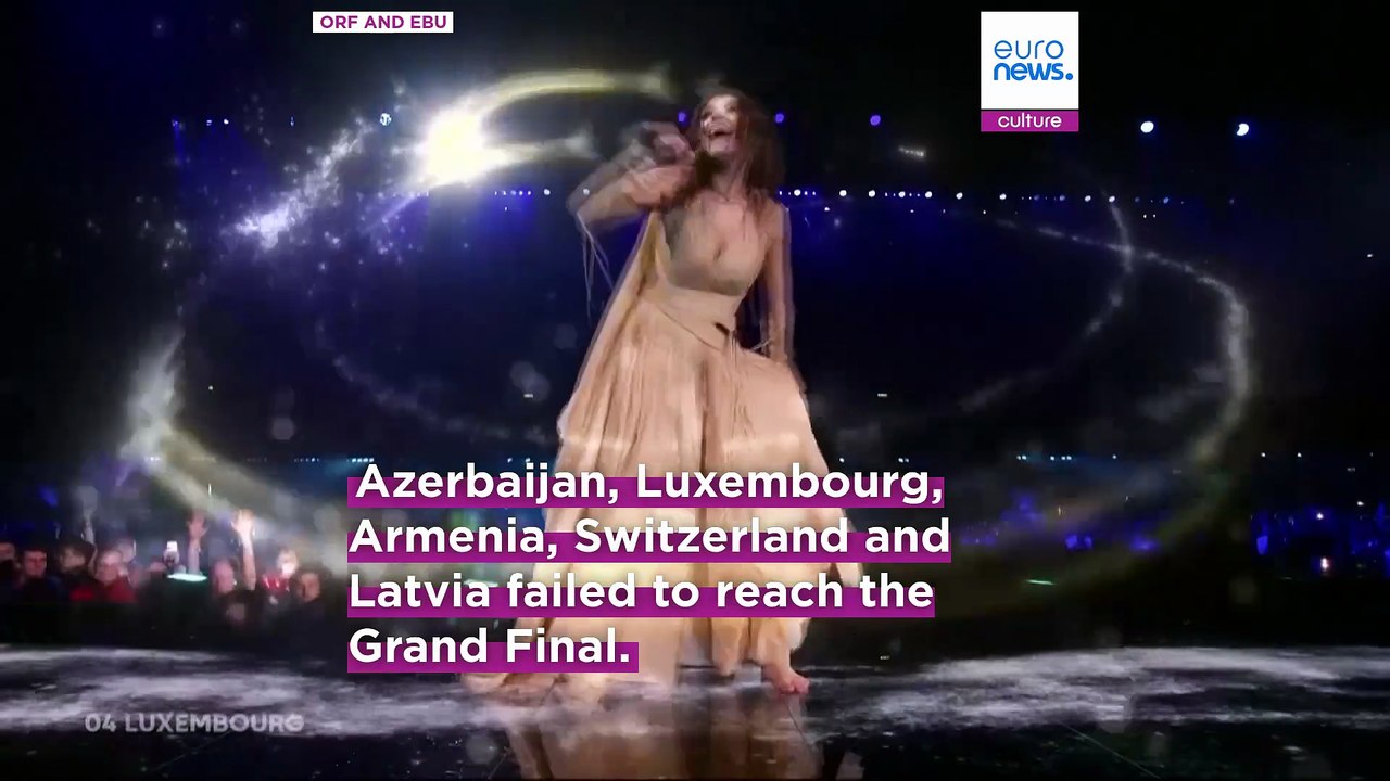 Eurovision Song Contest 2026: Ten more countrie...