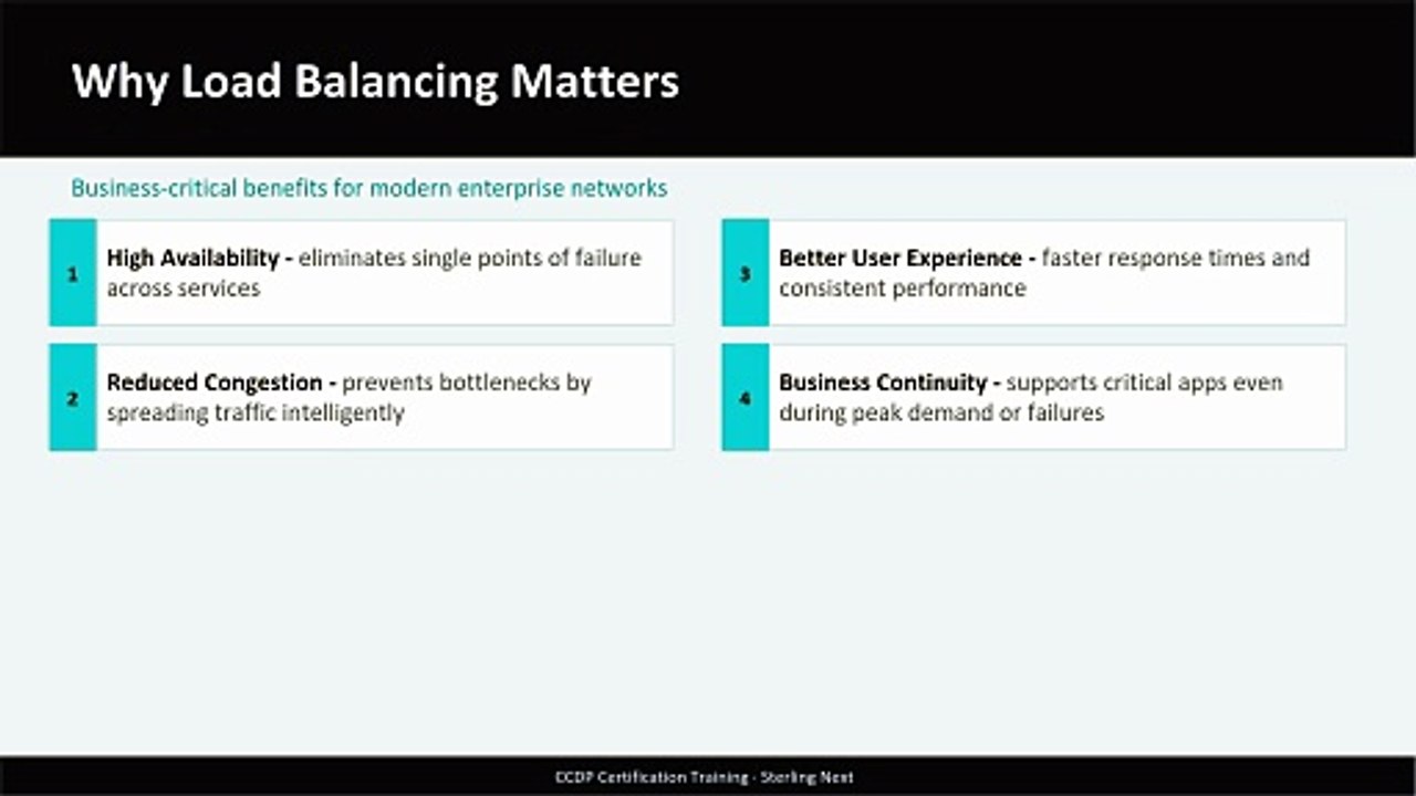 Load Balancing Techniques in Enterprise Network Design CCDP Certification Guide