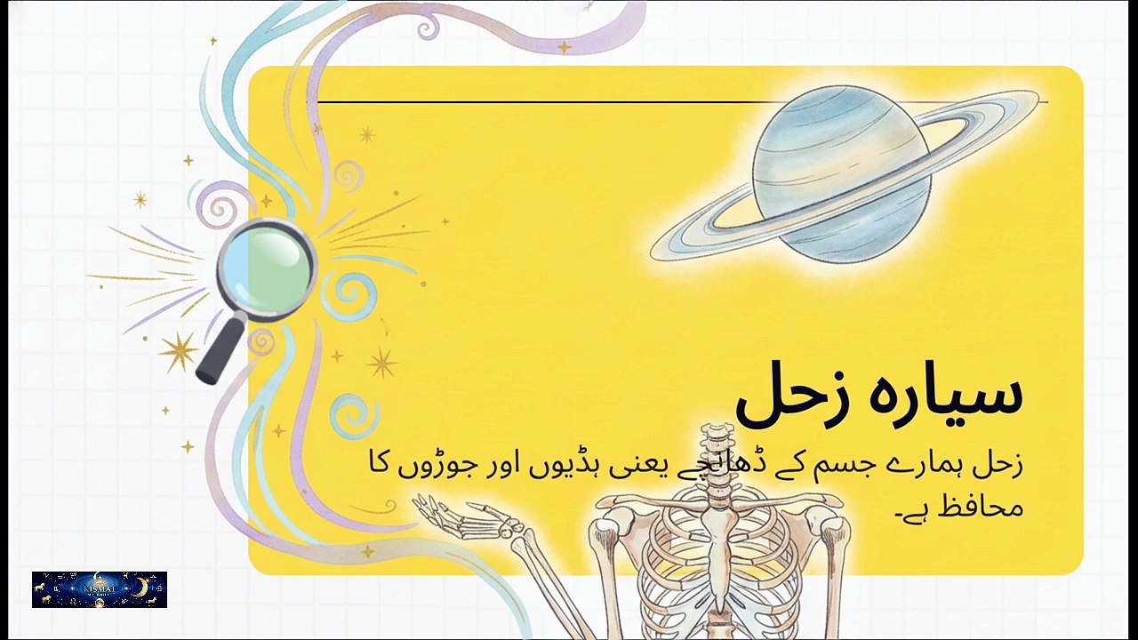 May 16 2026 Iron Strength for Your Bones & Joints 🦴🌑 Saturn Healing Ritual Hammad hanif @Kismatastro