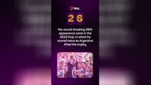 Opta's World Cup countdown - 26 days to go