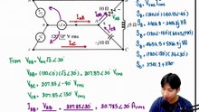 Polyphase Part2 - Circuit Analysis ธนชัยหมดไฟแล้ว