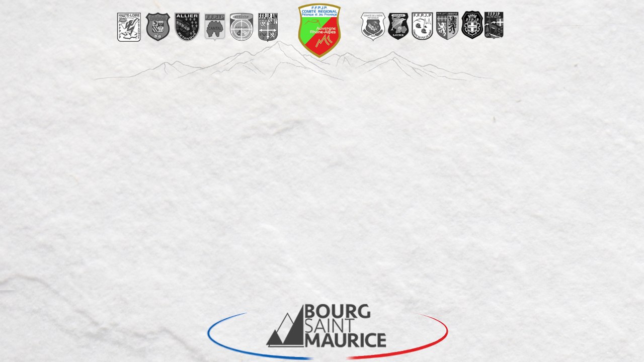 Championnats AURA mixtes 2026