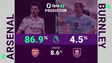 Arsenal vs Burnley - Opta Predictor