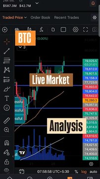 Crypto Live Market Analysis l Live Market Analysis of BTC l Trading Strategies for Crypto #trading (1)