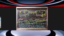 Pusula Yazılımı ile Forex’te İleriye Ket Vurma Sorununu Çözün! Geçmişin Tuzağından Kurtulun